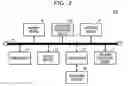 Fig. 03 - DATABASE CONTROL METHOD, DATABASE CONTROL APPARATUS, AND RECORDING MEDIUM