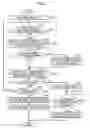 Fig. 08 - DATABASE CONTROL METHOD, DATABASE CONTROL APPARATUS, AND RECORDING MEDIUM