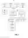 Fig. 04 - Avoiding redundant presentation of content