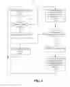 Fig. 05 - Avoiding redundant presentation of content