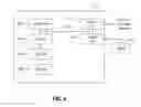 Fig. 05 - Platform for analytic applications