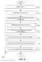 Fig. 11 - Topological data analysis of data from a fact table and related dimension tables