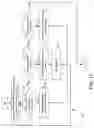 Fig. 14 - Topological data analysis of data from a fact table and related dimension tables
