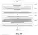 Fig. 20 - Topological data analysis of data from a fact table and related dimension tables