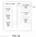 Fig. 21 - Topological data analysis of data from a fact table and related dimension tables