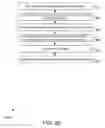 Fig. 31 - Topological data analysis of data from a fact table and related dimension tables