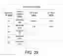 Fig. 32 - Topological data analysis of data from a fact table and related dimension tables
