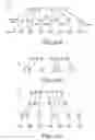 Fig. 34 - Topological data analysis of data from a fact table and related dimension tables