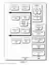 Fig. 08 - PROFILE-BASED SEARCH RESULTS MODIFICATION
