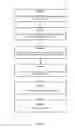Fig. 04 - METHOD FOR CREATING MULTIVARIATE PREDICTIVE MODELS OF OYSTER POPULATIONS