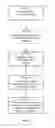 Fig. 05 - METHOD FOR CREATING MULTIVARIATE PREDICTIVE MODELS OF OYSTER POPULATIONS