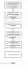 Fig. 06 - METHOD FOR CREATING MULTIVARIATE PREDICTIVE MODELS OF OYSTER POPULATIONS