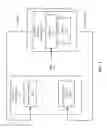 Fig. 03 - Modeling and simulation of distributed computing frameworks