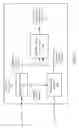 Fig. 04 - Modeling and simulation of distributed computing frameworks