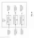 Fig. 06 - Modeling and simulation of distributed computing frameworks