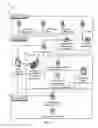 Fig. 02 - Automatic modeling farmer