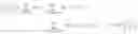 Fig. 21 - Analyzing characteristics of genomic regions of a genome