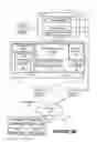 Fig. 06 - EVENT DETAIL PROCESSING AT RUN-TIME