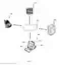 Fig. 03 - Clinical Event Management and Communication System