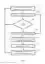 Fig. 04 - Clinical Event Management and Communication System