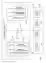 Fig. 02 - METHOD AND SYSTEM FOR GENERATING SERVICE RECEIPTS
