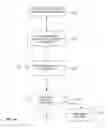 Fig. 03 - METHOD AND SYSTEM FOR GENERATING SERVICE RECEIPTS