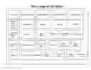 Fig. 01 - Methods and systems for remotely determining levels of healthcare interventions
