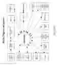 Fig. 03 - Methods and systems for remotely determining levels of healthcare interventions