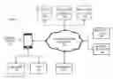 Fig. 01 - System and method for predictive modeling and adjustment of behavioral health