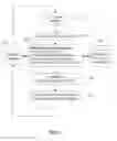 Fig. 02 - Decision-support application and system for medical differential-diagnosis and treatment using a question-answering system