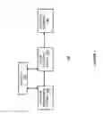 Fig. 02 - Method and system for providing data management in integrated analyte monitoring and infusion system