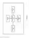 Fig. 04 - Method and system for providing data management in integrated analyte monitoring and infusion system