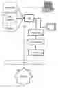 Fig. 01 - Precision dispenser for liquids, comprising a device for remote control and monitoring