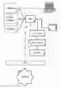 Fig. 02 - Precision dispenser for liquids, comprising a device for remote control and monitoring