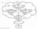 Fig. 01 - System and methods for performing medical physics calculations