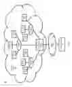 Fig. 02 - System and methods for performing medical physics calculations