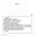 Fig. 03 - Apparatus and system for managing authority information to permit operation of hardware resource
