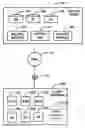 Fig. 01 - METHOD AND SYSTEM FOR DELIVERING APPLICATION PACKAGES BASED ON USER DEMANDS