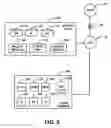 Fig. 03 - METHOD AND SYSTEM FOR DELIVERING APPLICATION PACKAGES BASED ON USER DEMANDS