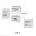 Fig. 04 - Identity assurance method