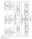 Fig. 05 - Physical system access control
