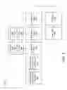 Fig. 06 - Physical system access control