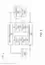 Fig. 07 - Physical system access control