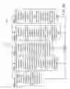 Fig. 11 - Physical system access control