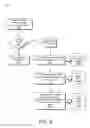 Fig. 08 - Computing device chording authentication and control