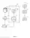 Fig. 08 - Systems and methods for sensor-based layer variation on mobile devices
