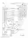 Fig. 13 - Systems and methods for sensor-based layer variation on mobile devices