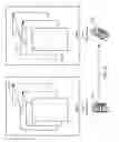 Fig. 15 - Systems and methods for sensor-based layer variation on mobile devices