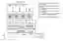 Fig. 01 - SECURING MULTI-TENANCY IN A DATACENTER USING NANOSERVICES