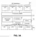 Fig. 02 - SECURING MULTI-TENANCY IN A DATACENTER USING NANOSERVICES